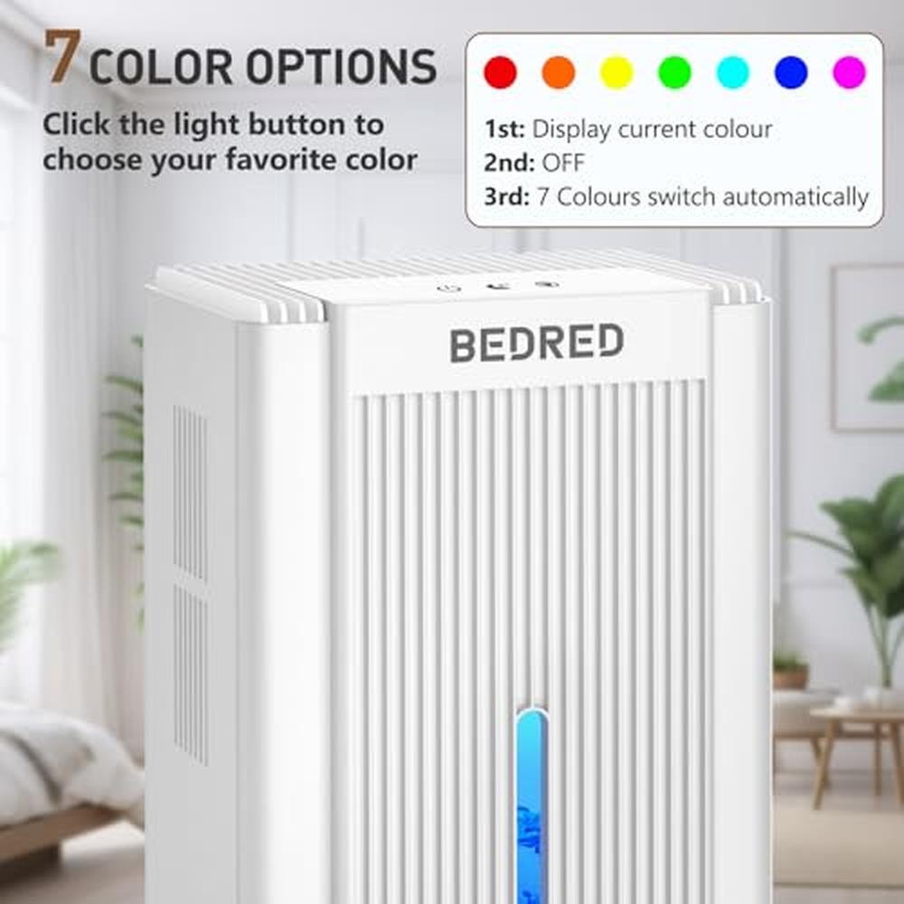 Dehumidifier 95oz: Simsen 95oz Dehumidifier for Home 1000 – Packaging