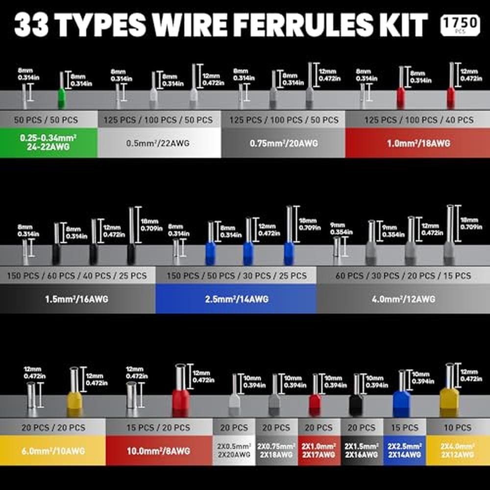 Crimping Tool: PEBA Ferrule Crimping Tool Kit with 33 Types – Packaging
