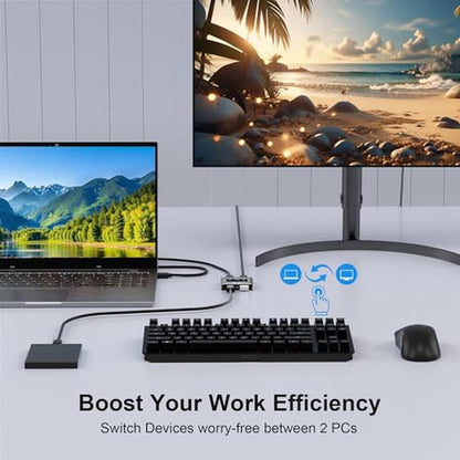 USB 3.0 Switch 2 in 2 Out: CLOSS KVM Switch Selector – Side View