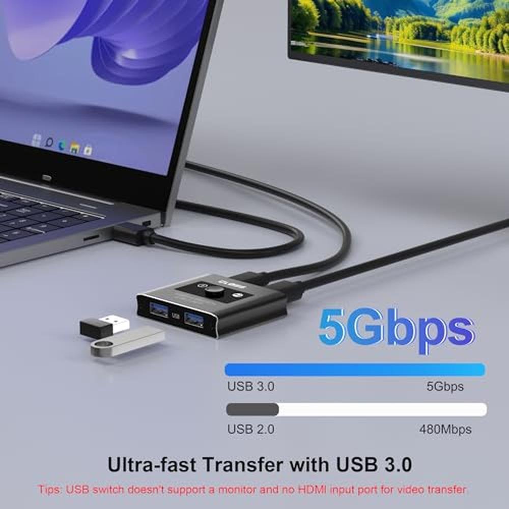 USB 3.0 Switch 2 in 2 Out: CLOSS KVM Switch Selector – In Use