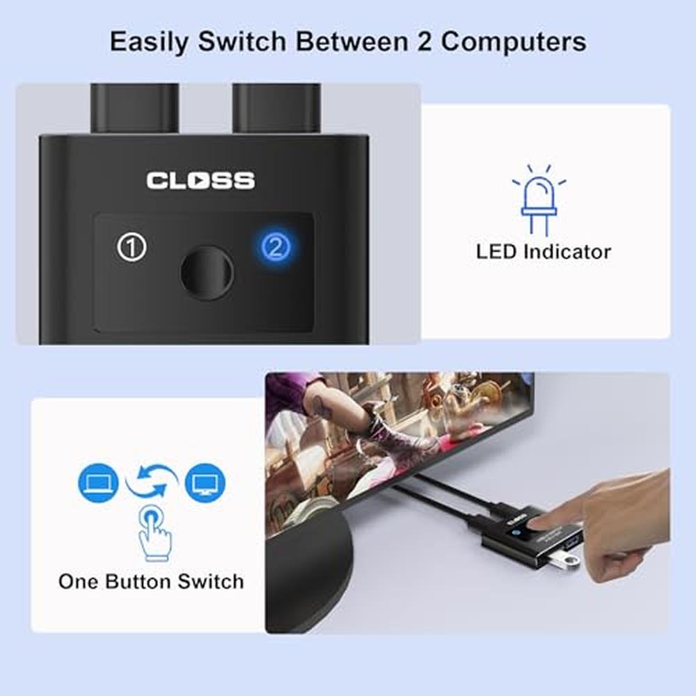 USB 3.0 Switch 2 in 2 Out: CLOSS KVM Switch Selector – Packaging