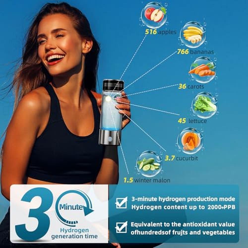Hydrogen Water: SignZap 15oz Rechargeable Glass Hydrogen – Close-up Detail
