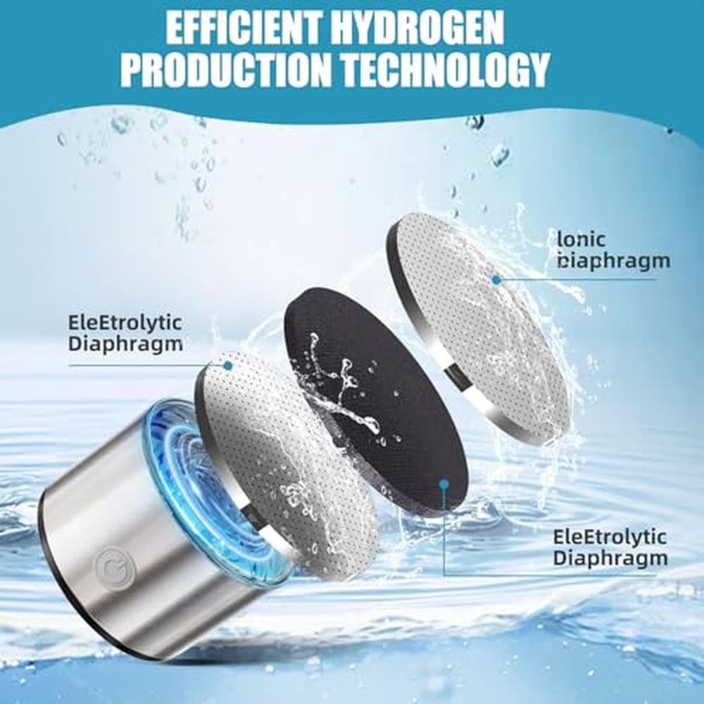 Hydrogen Water: SignZap 15oz Rechargeable Glass Hydrogen – In Use