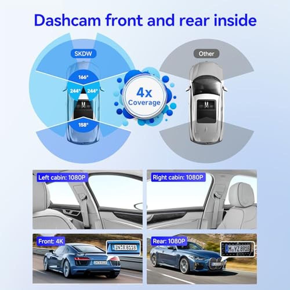 Dash Channel: 4 Channel Dash Cam 360 View 4K – Close-up Detail