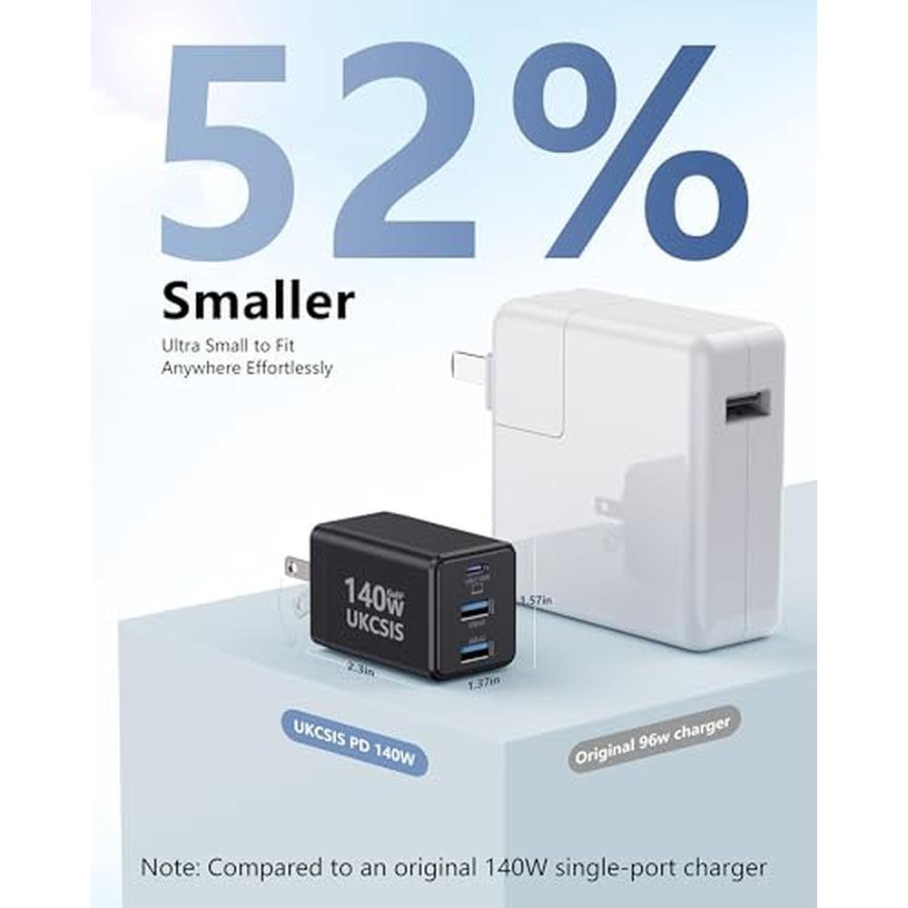Charger 2Pack: UKCSIS 140W USB-C Fast Charger Foldable – In Use