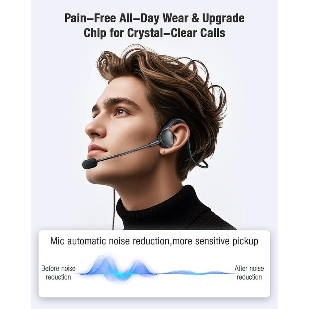 Open Ear Headphones: USB Wired Headset with Microphone for – Side View