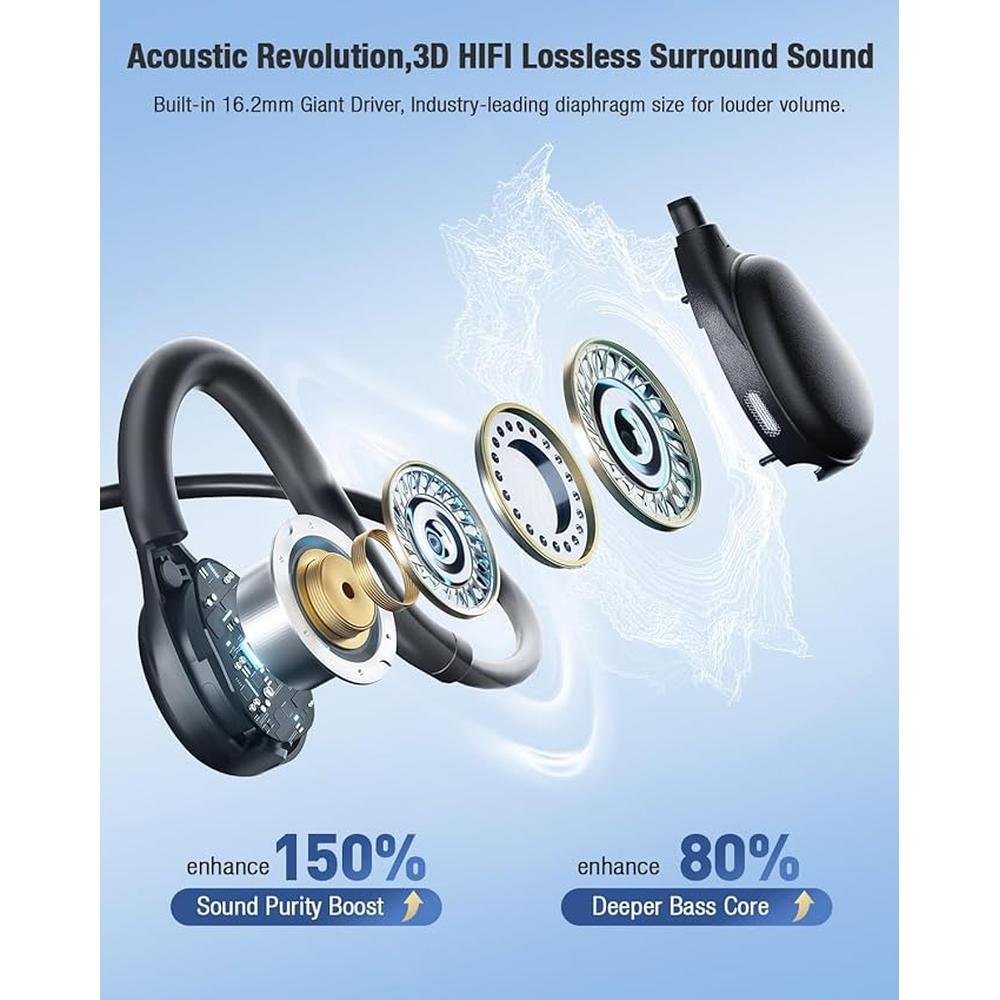 Open Ear Headphones: USB Wired Headset with Microphone for – In Use