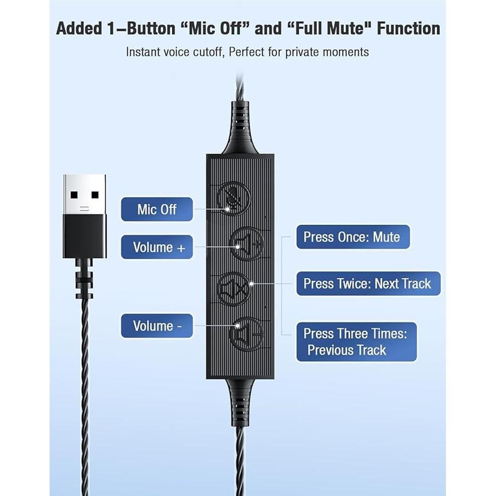 Open Ear Headphones: USB Wired Headset with Microphone for – Packaging