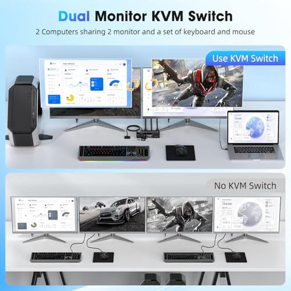 Switch Computers: HDMI Displayport KVM Switch 2 Monitors 2 – Side View
