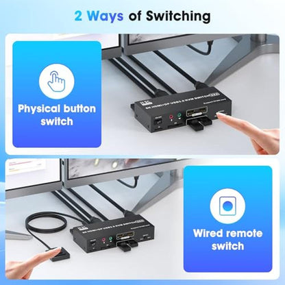 Switch Computers: HDMI Displayport KVM Switch 2 Monitors 2 – Packaging