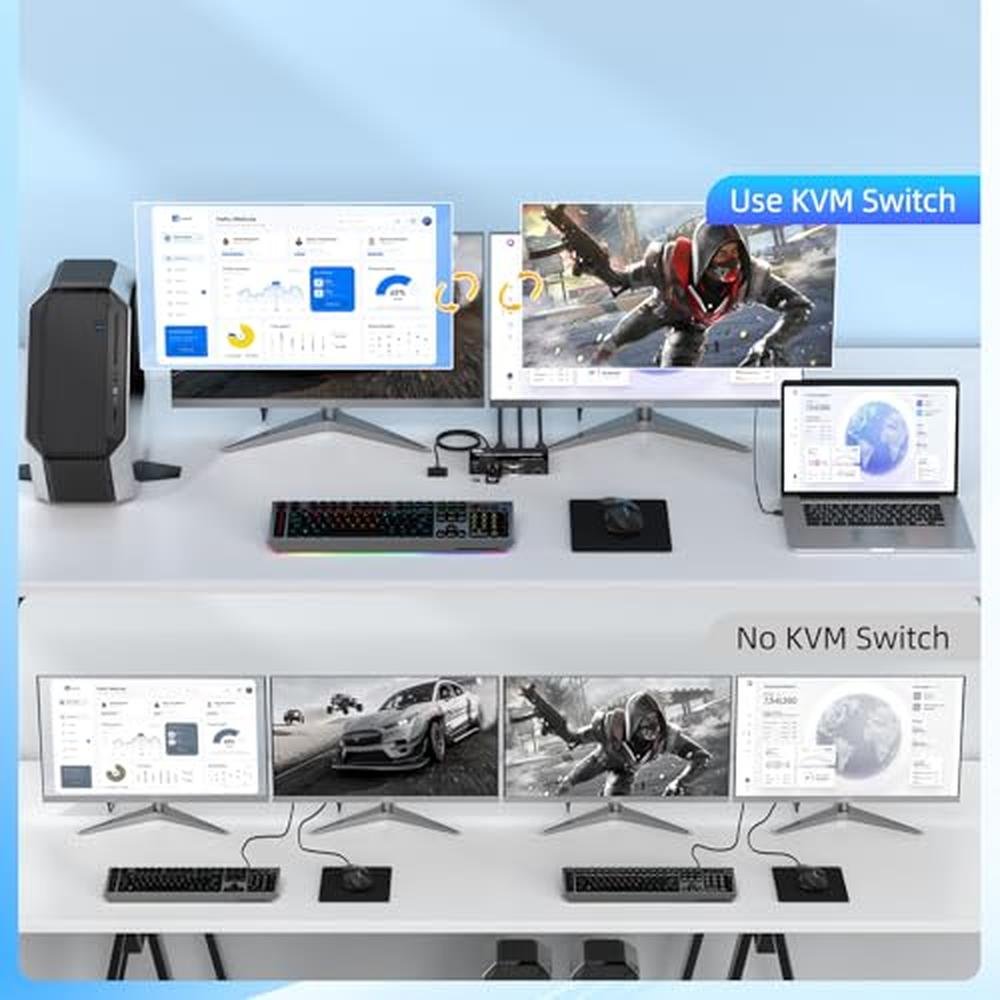 Switch Computers: HDMI KVM Switch 2 Monitors 2 Computers 8K – Side View