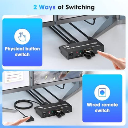 Switch Computers: HDMI KVM Switch 2 Monitors 2 Computers 8K – Packaging