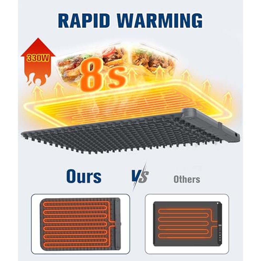 Food Warming Mat: Rapid Heating Electric Warming Tray with – Close-up Detail