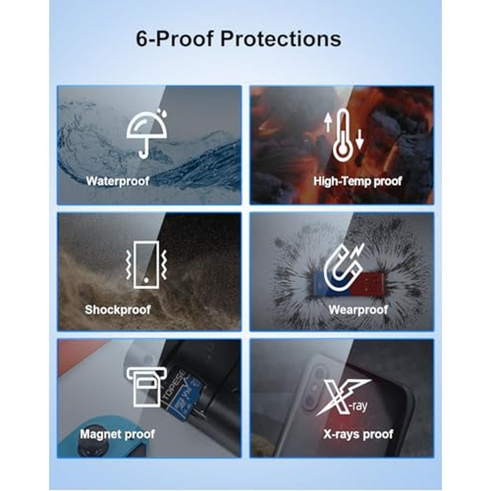 TOPESEL 256GB Micro SD Card 2 Pack – Close-up Detail