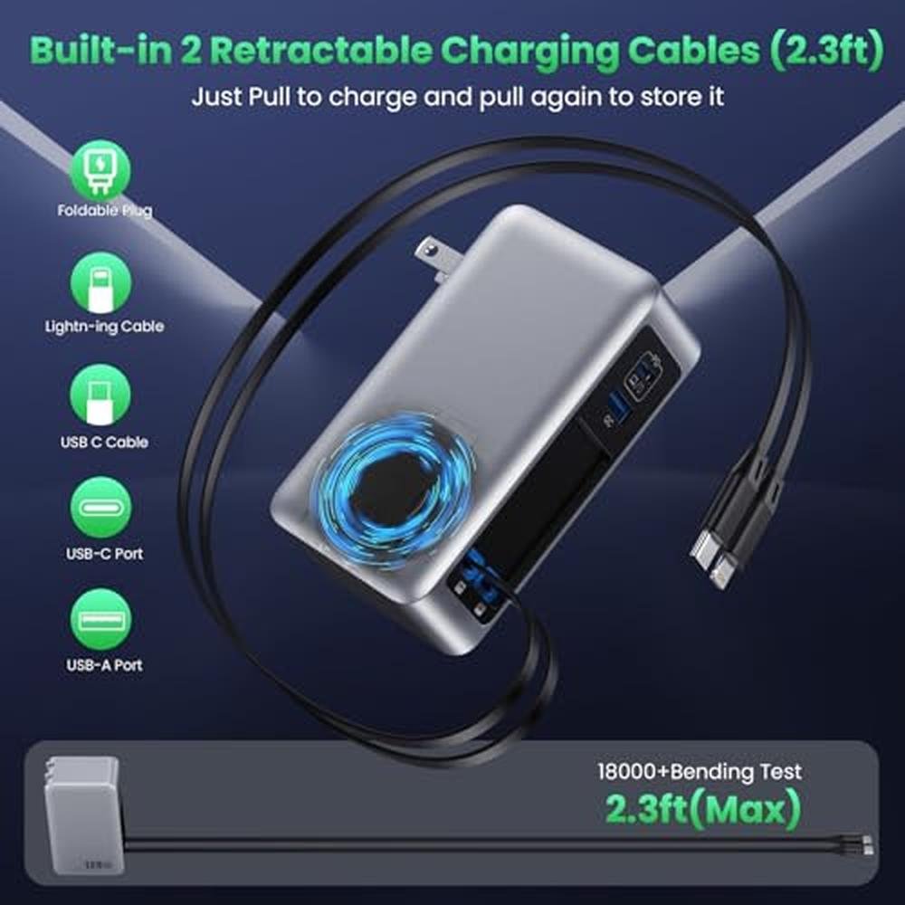 120W USB C Charger Block: 4-in-1 GaN IV Foldable Plug – Side View