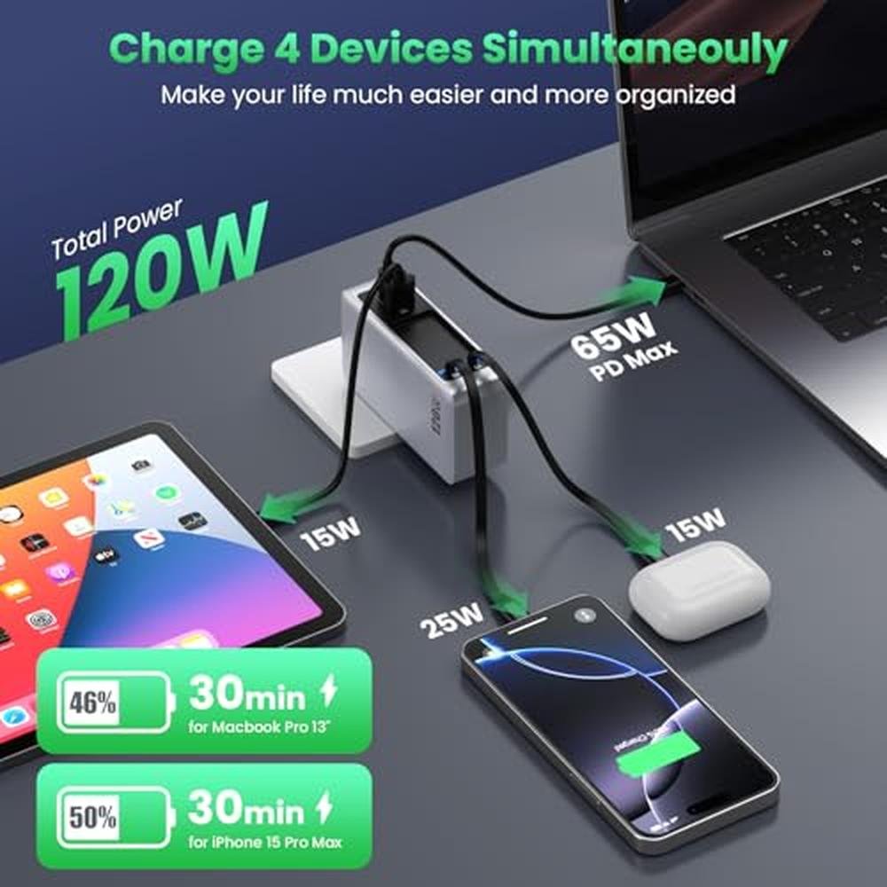 120W USB C Charger Block: 4-in-1 GaN IV Foldable Plug – Close-up Detail