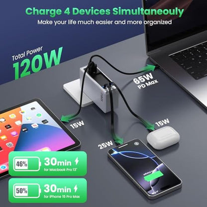 120W USB C Charger Block: 4-in-1 GaN IV Foldable Plug – Close-up Detail