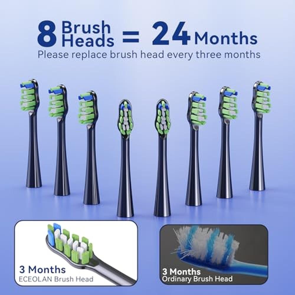 Premium Sonic Electric Toothbrush – Side View