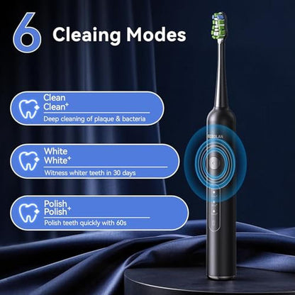 Premium Sonic Electric Toothbrush – In Use