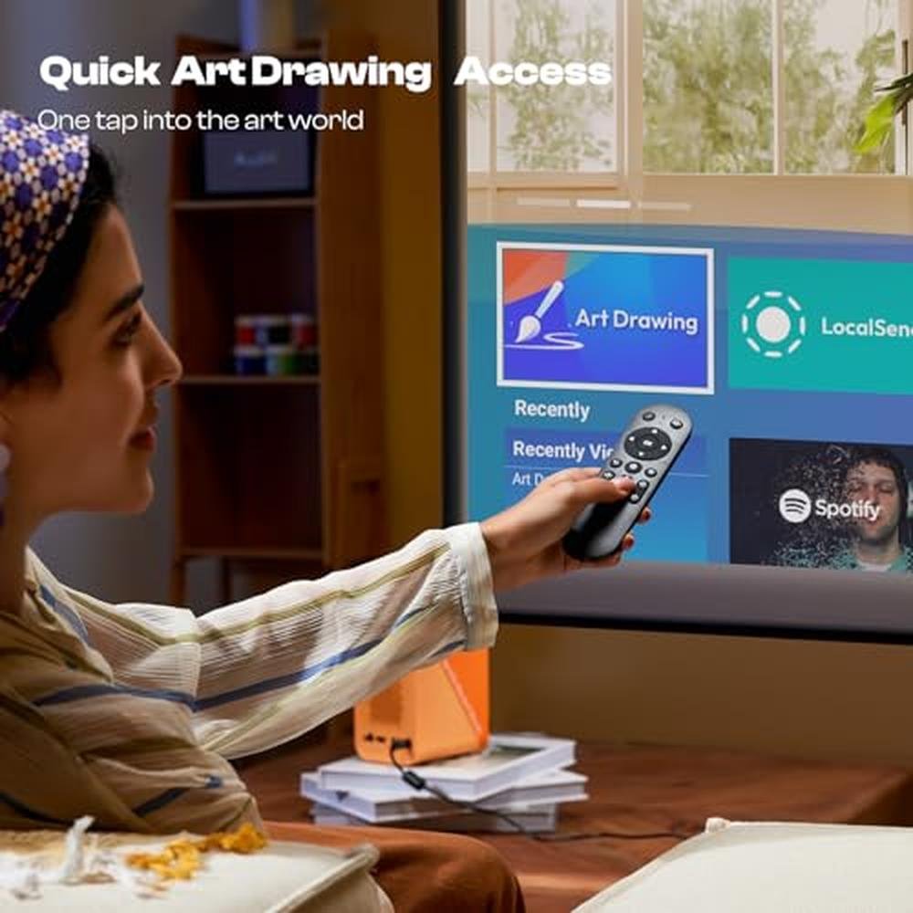 Projector Drawing: Caydo P1 Art Projector with Exclusive – In Use