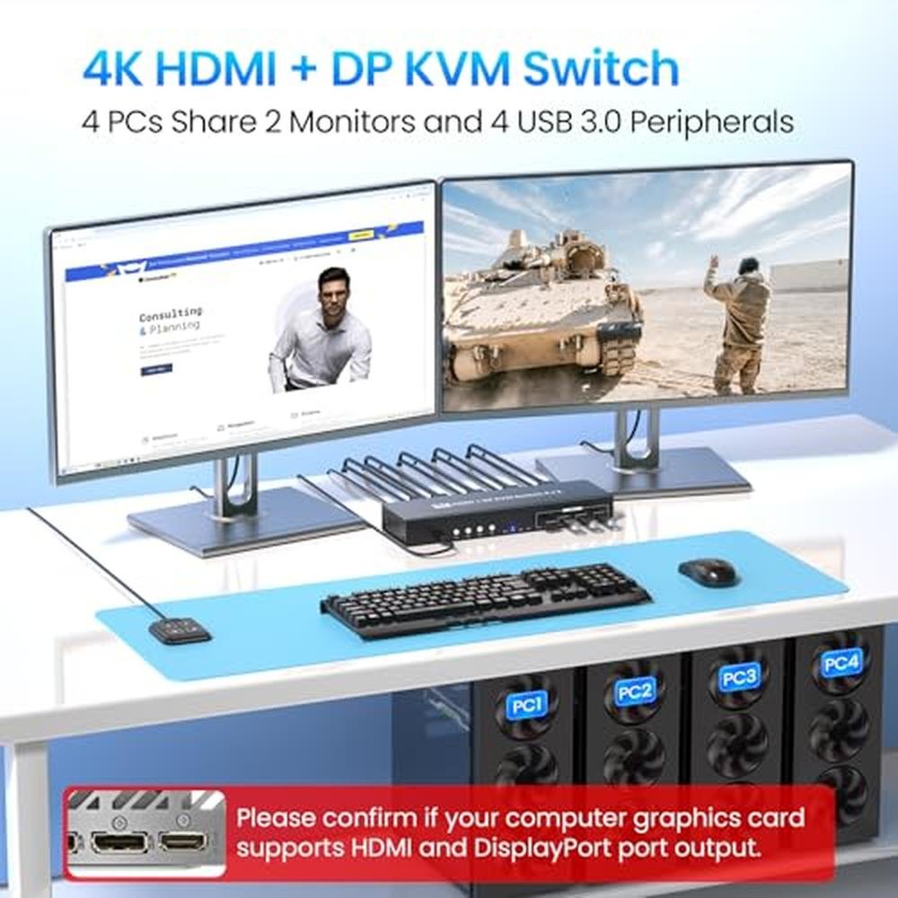 KVM Switch: 4 Port HDMI Displayport Dual Monitor KVM Switch – Side View