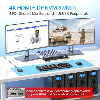 KVM Switch: 4 Port HDMI Displayport Dual Monitor KVM Switch – Side View