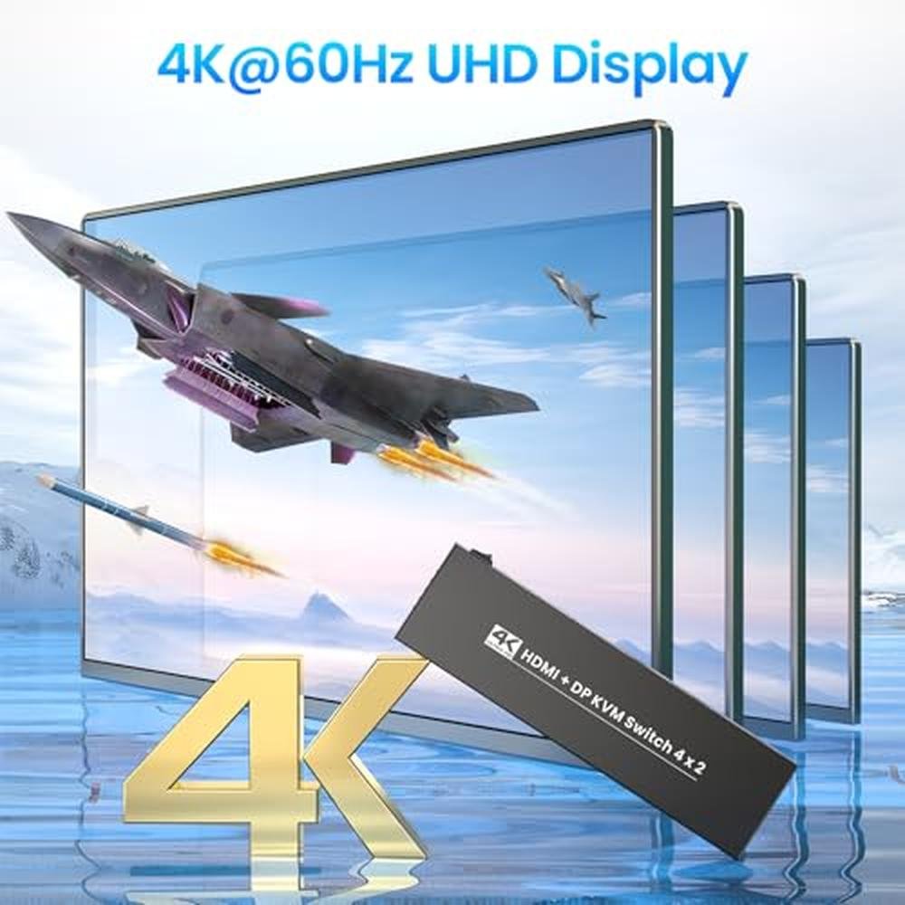 KVM Switch: 4 Port HDMI Displayport Dual Monitor KVM Switch – Close-up Detail