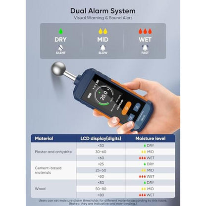 Premium Moisture Meter for Wood – Close-up Detail