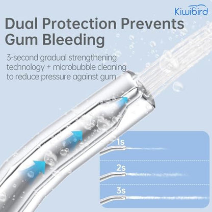 Travel Kiwibird: KIWIBIRD Mini Water Flosser Ultra-Portable – Packaging