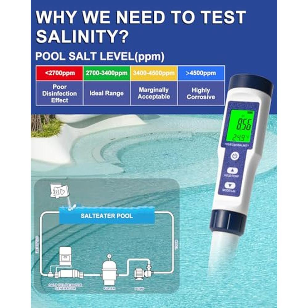 Digital Pool Salt Tester for Saltwater Pools: 5-in-1 – Close-up Detail