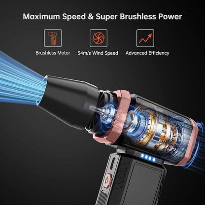 Air Duster: Sailhap Compressed Air Duster 300000RPM – Side View