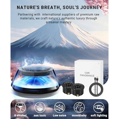 Car Diffuser: Fuji Cologne – Packaging
