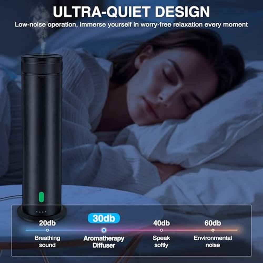 Waterless Diffusion: Waterless Scent Diffuser Starter Kit – Side View