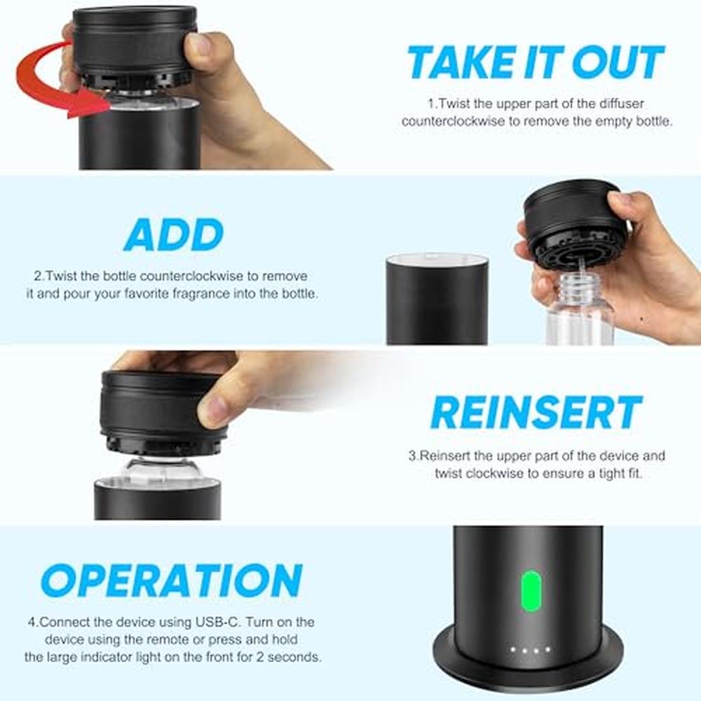 Waterless Diffusion: Waterless Scent Diffuser Starter Kit – Packaging