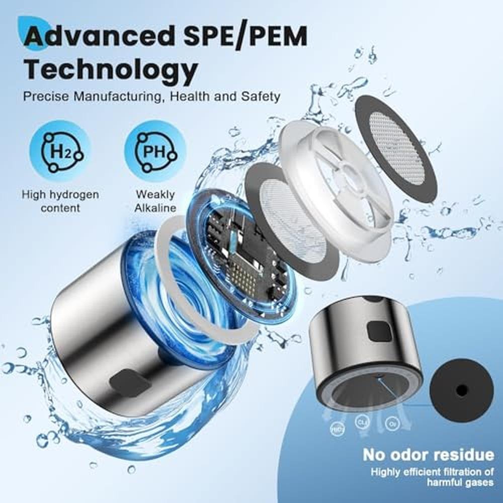 Hydrogen Water: 2025 New Hydro Hydrogen Water Bottle – Close-up Detail