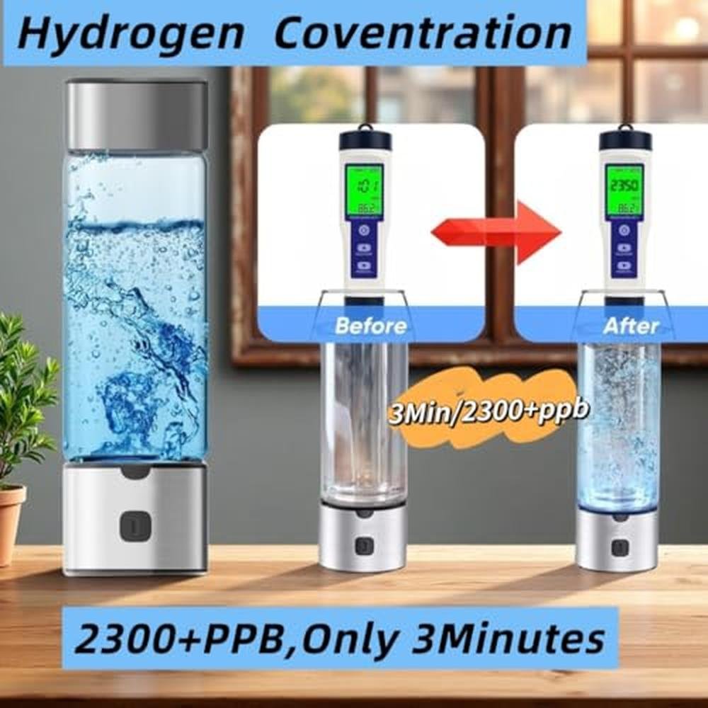 Hydrogen Water: 2025 New Hydro Hydrogen Water Bottle – Packaging