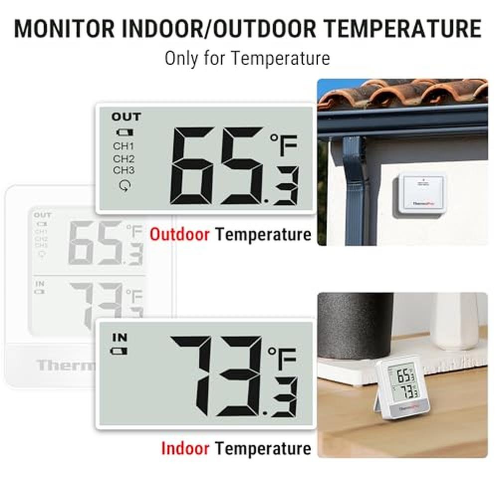 ThermoPro 500FT Indoor Outdoor Thermometer Wireless – Close-up Detail