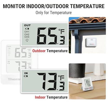 ThermoPro 500FT Indoor Outdoor Thermometer Wireless – Close-up Detail