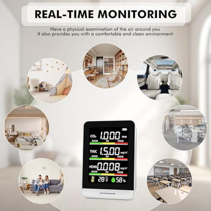 Air Quality Monitor Indoor: 8-in-1 Smart Air Quality Tester – In Use