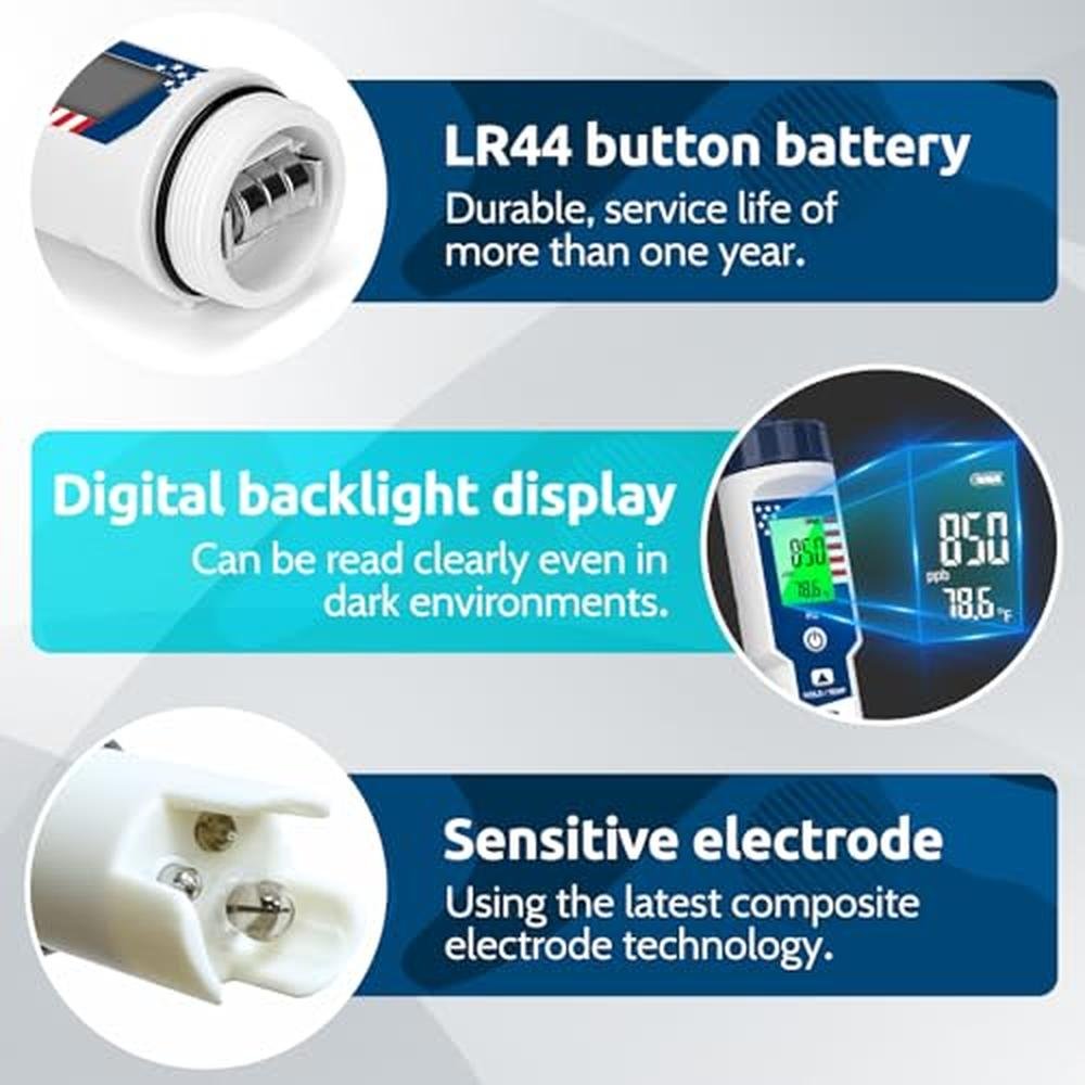 Hydrogen Water Quality Monitor – Side View