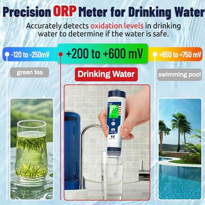 Hydrogen Water Quality Monitor – In Use