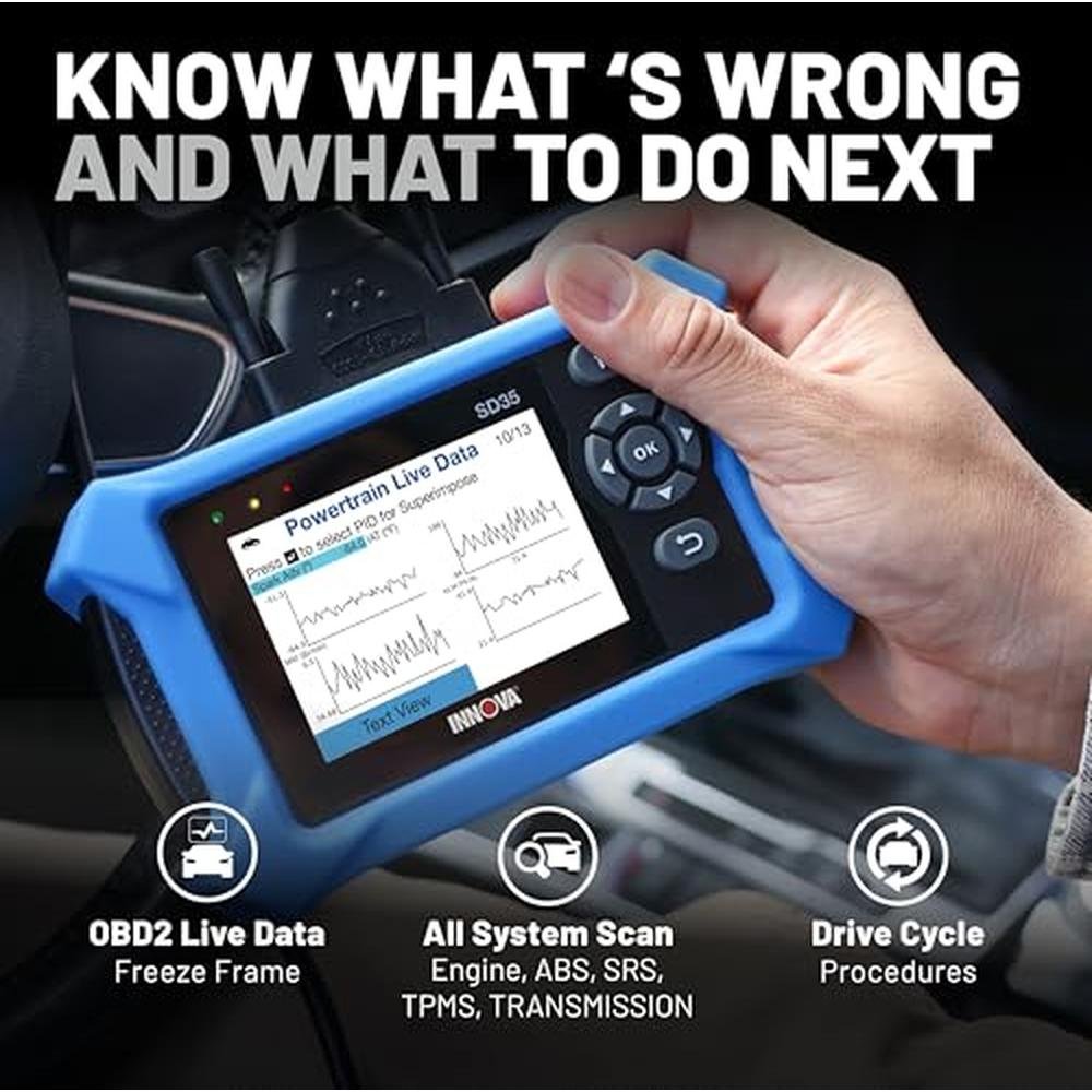 Innova SD35 OBD2 Scanner ABS: SRS – Side View