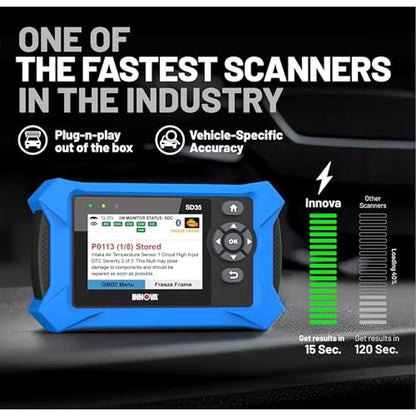 Innova SD35 OBD2 Scanner ABS: SRS – Close-up Detail