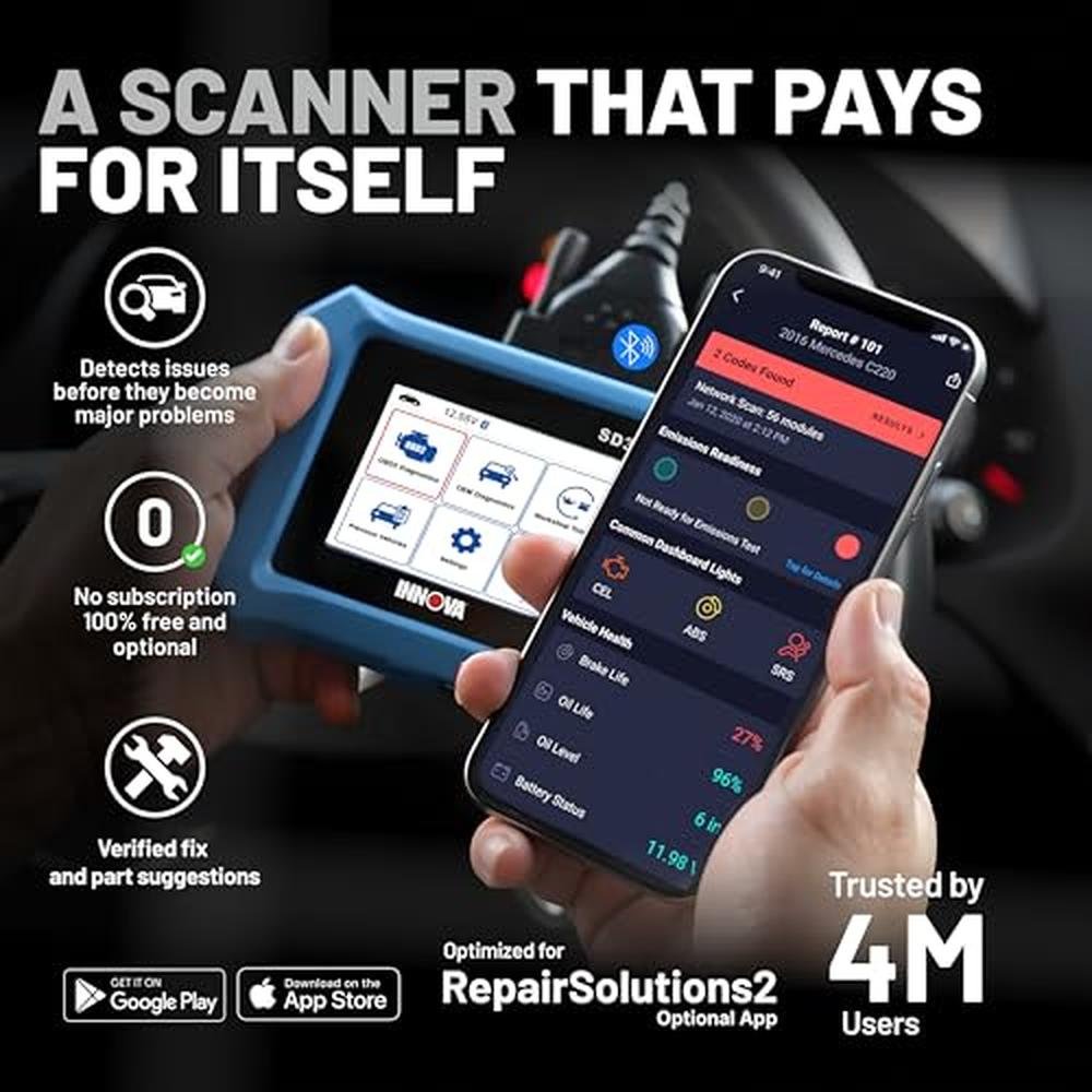 Innova SD35 OBD2 Scanner ABS: SRS – In Use