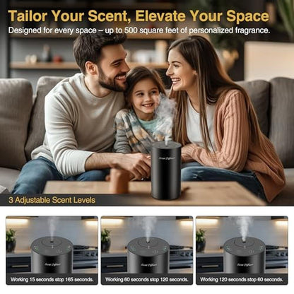 Essential Oil Diffuser Starter Kit – Close-up Detail