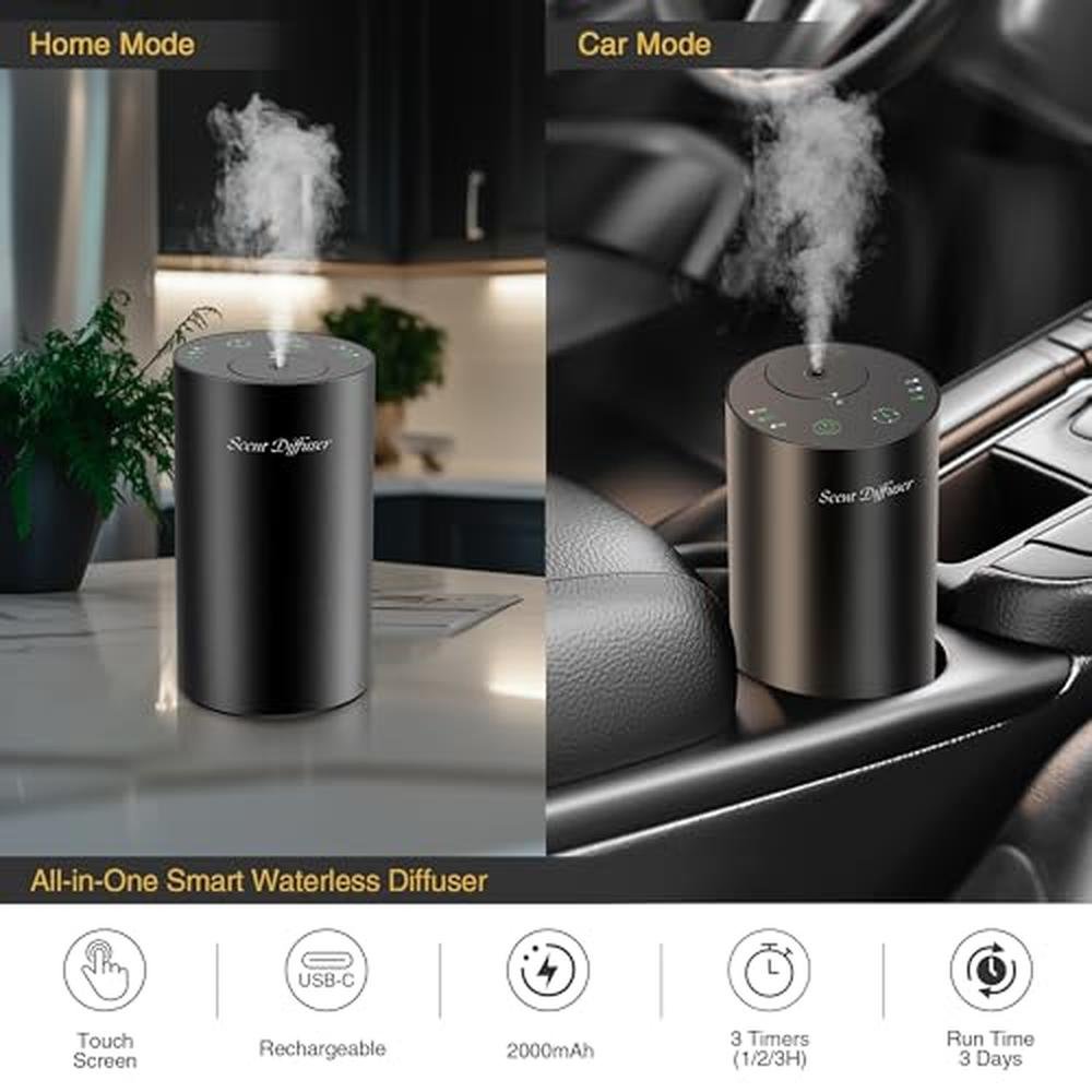 Essential Oil Diffuser Starter Kit – In Use