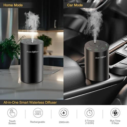 Essential Oil Diffuser Starter Kit – In Use