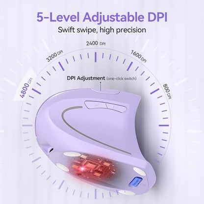 Ergonomic Wireless Mouse: TECKNET M003 2.4GHz USB Vertical – Side View
