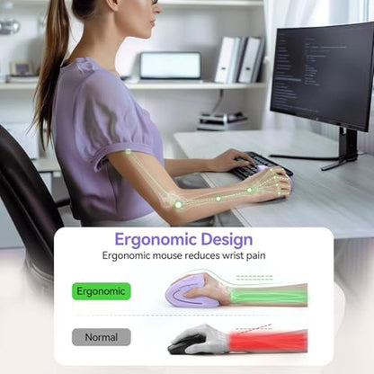 Ergonomic Wireless Mouse: TECKNET M003 2.4GHz USB Vertical – In Use