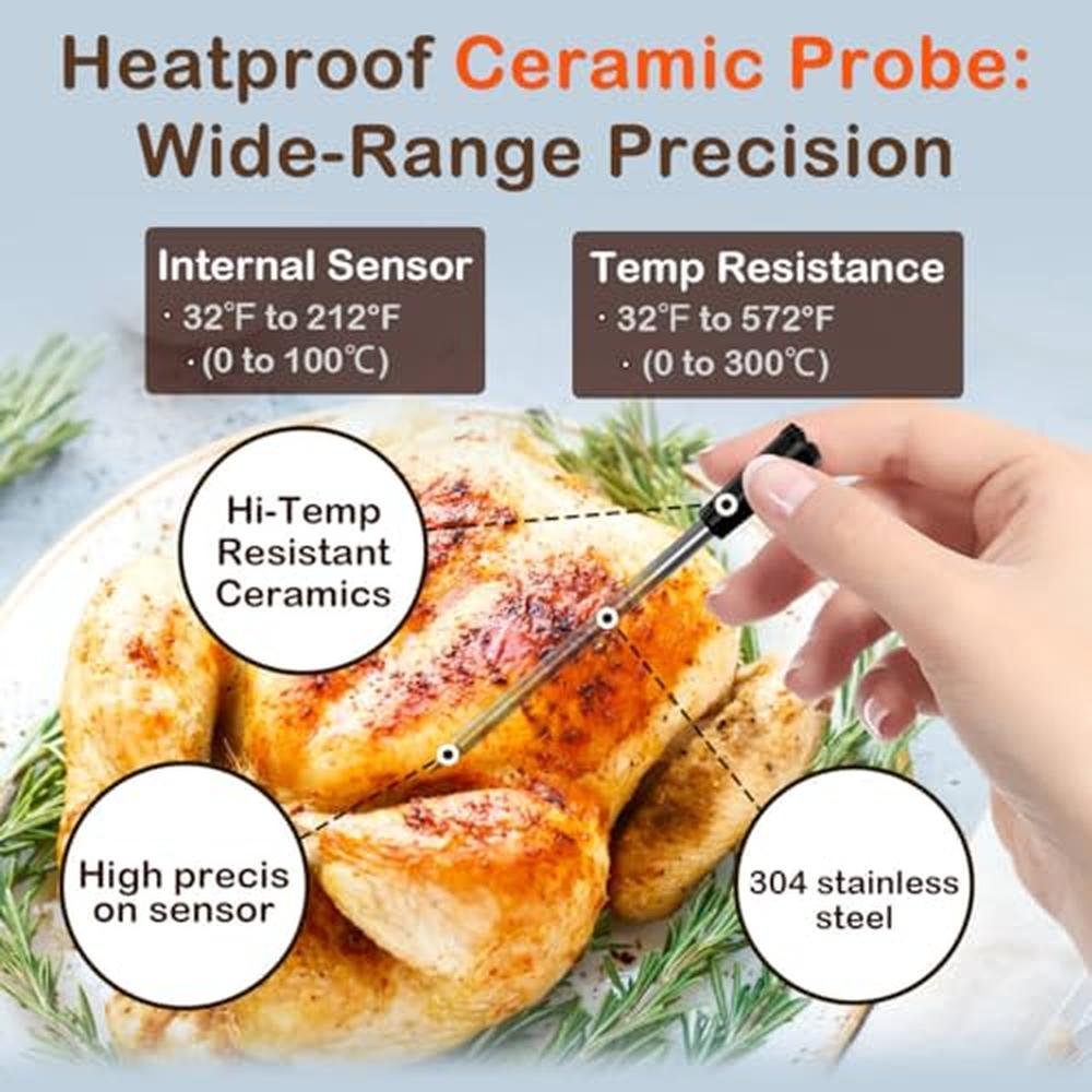 Meat Bluetooth: Real-Time Alerts Wireless Meat Thermometer – In Use